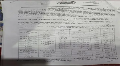 اخبار اليمن الان الحدث اليوم عاجل 4 مايو