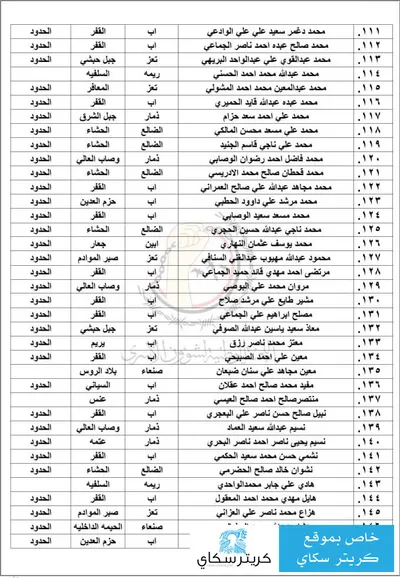 اخبار اليمن الان الحدث اليوم عاجل كريتر إسكاي