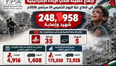 اخبار اليمن الان الصحة وإصابة وحصيلة الضحايا تتجاوز اخبار اليمن الان الحدث اليوم عاجل