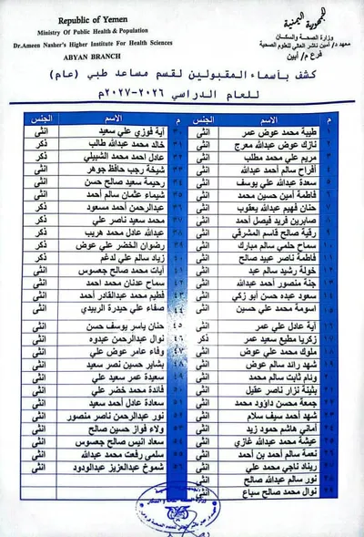 اخبار اليمن الان الدكتور العالي للعلوم الصحية امتحانات اخبار اليمن الان الحدث اليوم عاجل