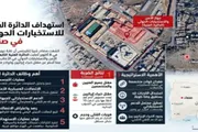 صدى الساحل اخبار اليمن الان الخبراء المخابرات الحوثية استخباراتية كواليس اخبار اليمن الان الحدث اليوم عاجل صدى الساحل