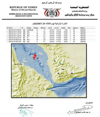 اخبار اليمن الان الحدث اليوم عاجل 