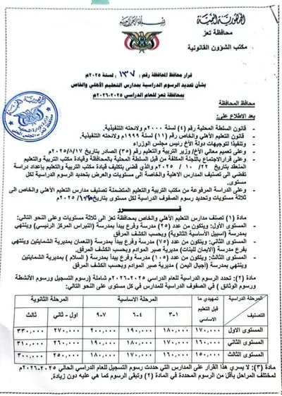 اخبار اليمن الان تشكيل قيادة المجتمعية مديرية البريقة اخبار اليمن الان الحدث اليوم عاجل