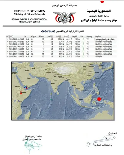 اخبار اليمن الان الحدث اليوم عاجل 