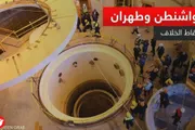 السلام نيوز اخبار اليمن الان غروسي الجدل المواقع النووية الإيرانية اخبار اليمن الان الحدث اليوم عاجل السلام نيوز