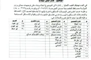 اخبار اليمن الان الحدث اليوم عاجل كريتر إسكاي