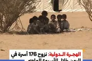 يمن أنباء اخبار اليمن الان مصادر النزوح الداخلي التصعيد العسكري اخبار اليمن الان الحدث اليوم عاجل يمن أنباء
