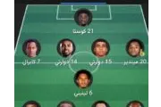 الخبر اليمني اخبار اليمن الان الأرجنتين الأخضر الفريقين والقنوات الناقلة اخبار اليمن الان الحدث اليوم عاجل الخبر اليمني
