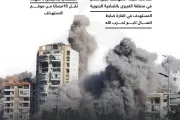عرب تايم اخبار اليمن الان ضاحية بيروت محاولة إسرائيلية اتفاق اخبار اليمن الان الحدث اليوم عاجل عرب تايم