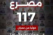 كريتر إسكاي اخبار اليمن الان الكشف حصيلة صادمة لقتلى المحافظة اخبار اليمن الان الحدث اليوم عاجل كريتر إسكاي