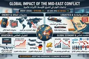 اخبار اليمن الان الحدث اليوم عاجل وكالة الصحافة اليمنية