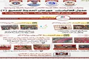عرب تايم اخبار اليمن الان وتقارير التراث المدينة بالغرفة فعاليات اخبار اليمن الان الحدث اليوم عاجل عرب تايم