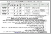 اخبار اليمن الان الحدث اليوم عاجل صحيفة الثورة صنعاء