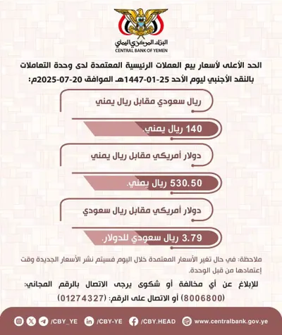 اخبار اليمن الان الحدث اليوم عاجل 