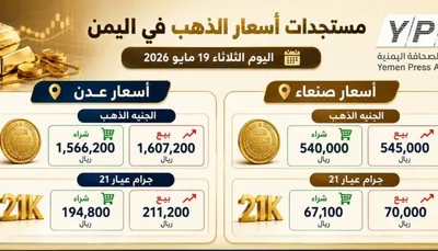 اخبار اليمن الان الحدث اليوم عاجل 