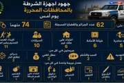 اخبار اليمن الان الحدث اليوم عاجل صدى الساحل