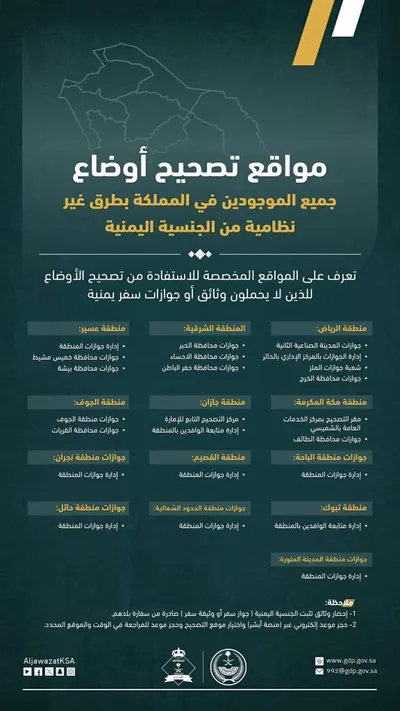 اخبار اليمن الان تنبيه للمغتربين تصحيح أوضاعهم السعودية اخبار اليمن الان الحدث اليوم عاجل