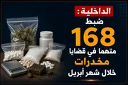 الصحوة نت اخبار اليمن الان الداخلية ضبط متهما قضايا مخدرات اخبار اليمن الان الحدث اليوم عاجل الصحوة نت
