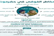 اخبار اليمن الان الحدث اليوم عاجل عدن تايم