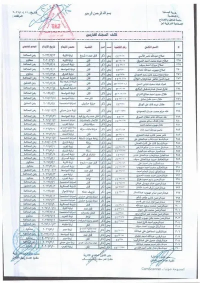 اخبار اليمن الان وثائق فرار أكثر سجين إصلاحية اخبار اليمن الان الحدث اليوم عاجل