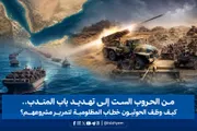 الإصلاح نت اخبار اليمن الان الحروب المندب الحوثيون المظلومية مشروعهم اخبار اليمن الان الحدث اليوم عاجل الإصلاح نت