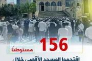 صحيفة الثورة صنعاء اخبار اليمن الان عدد156 مستوطنا يقتحمون الأقصى المصلين اخبار اليمن الان الحدث اليوم عاجل صحيفة الثورة صنعاء