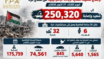 اخبار اليمن الان شهيدا وإصابة وحصيلة الضحايا تتجاوز اخبار اليمن الان الحدث اليوم عاجل