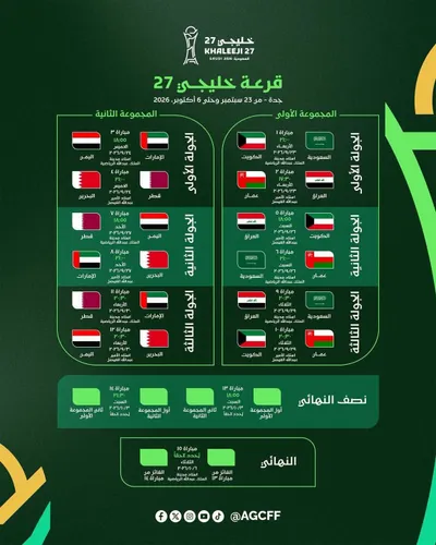 اخبار اليمن الان المجموعة لبطولة الخليج السابعة المباريات اخبار اليمن الان الحدث اليوم عاجل