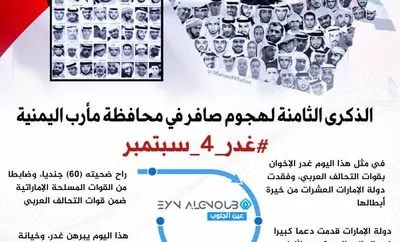 اخبار اليمن الان سياسيون يطلقون هاشتاج تزامنا اليمنية اخبار اليمن الان الحدث اليوم عاجل