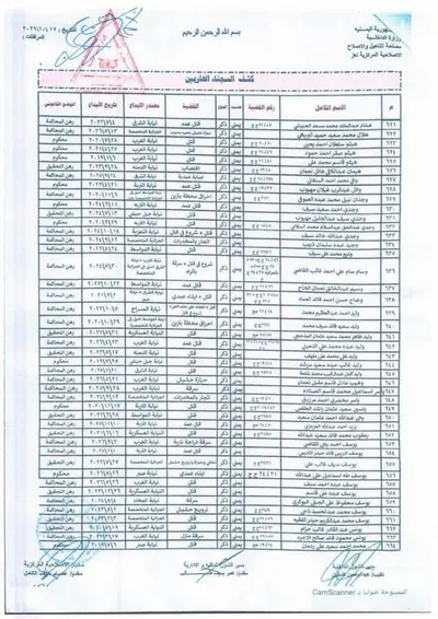 اخبار اليمن الان وثائق فرار أكثر سجين إصلاحية اخبار اليمن الان الحدث اليوم عاجل