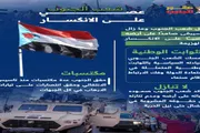 عدن تايم اخبار اليمن الان محلل سياسي الجنوب التاريخ التغيير اخبار اليمن الان الحدث اليوم عاجل عدن تايم
