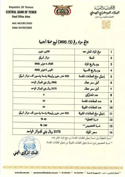 اخبار اليمن الان الحدث اليوم عاجل 