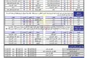 اخبار اليمن الان الحدث اليوم عاجل الخبر اليمني