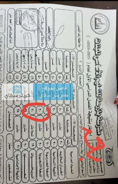 اخبار اليمن الان الحدث اليوم عاجل 