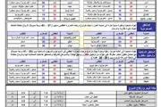 كريتر إسكاي اخبار اليمن الان تحذيرات جوية مرتقبة محافظات يمنية اخبار اليمن الان الحدث اليوم عاجل كريتر إسكاي
