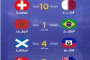 اخبار اليمن الان الحدث اليوم عاجل وكالة الصحافة اليمنية