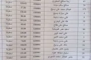 اخبار اليمن الان الحدث اليوم عاجل كريتر إسكاي