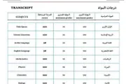 كريتر إسكاي اخبار اليمن الان طالبة وتطالب بإنصافها إدراجها الأوائل اخبار اليمن الان الحدث اليوم عاجل كريتر إسكاي