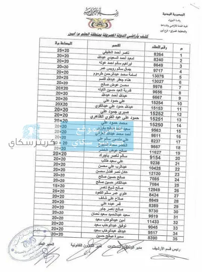 اخبار اليمن الان أراضي الكشف قائمة للمستفيدين منطقة اخبار اليمن الان الحدث اليوم عاجل