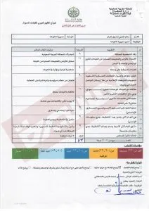 اخبار اليمن الان لاستمالة الفصائل اليمنية ومعايير المملكة اخبار اليمن الان الحدث اليوم عاجل