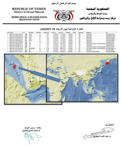 اخبار اليمن الان الحدث اليوم عاجل 