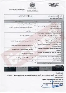 اخبار اليمن الان لاستمالة الفصائل اليمنية ومعايير المملكة اخبار اليمن الان الحدث اليوم عاجل