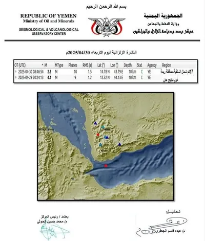 اخبار اليمن الان الحدث اليوم عاجل 