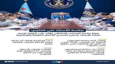 اخبار اليمن الان الحدث اليوم عاجل 4 مايو