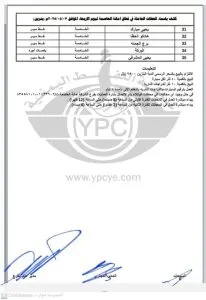 اخبار اليمن الان الحدث اليوم عاجل 