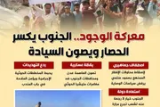 اخبار اليمن الان الحدث اليوم عاجل المشهد العربي
