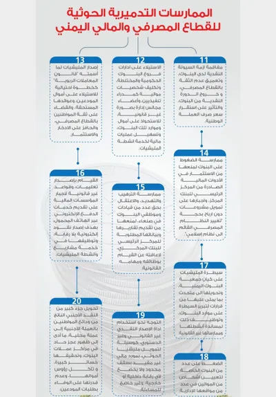 اخبار اليمن الان الحدث اليوم عاجل كريتر إسكاي