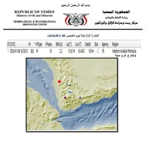 اخبار اليمن الان الحدث اليوم عاجل 