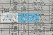 اخبار اليمن الان الحدث اليوم عاجل كريتر إسكاي