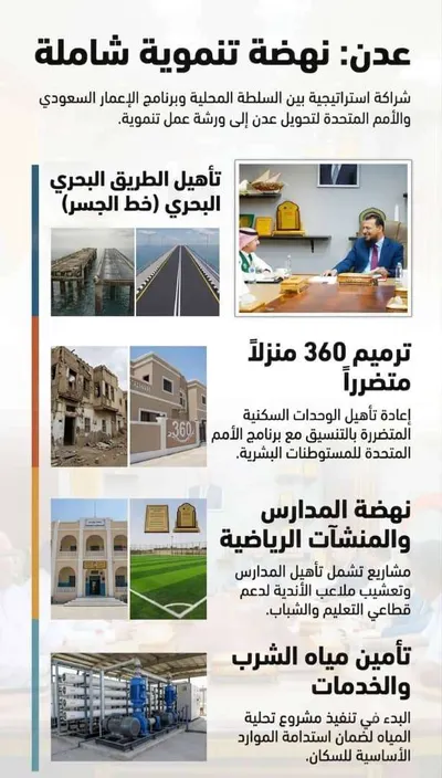اخبار اليمن الان التنموية والخدمية الاعمار السعودي بالعاصمة اخبار اليمن الان الحدث اليوم عاجل